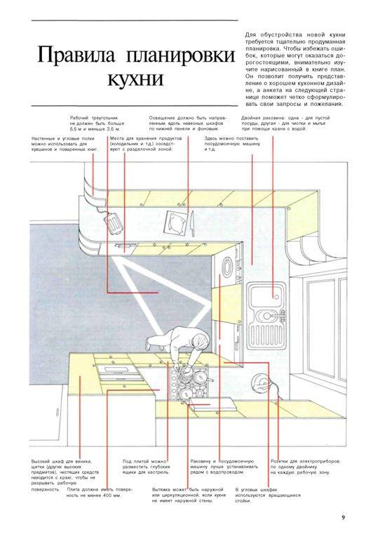 Иллюстрация 11 из 26 для Кухня. Советы профессионалов | Лабиринт - книги. Источник: Юта