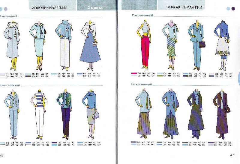 Иллюстрация 22 из 23 для Что с чем носить? Правильное сочетание цветов | Лабиринт - книги. Источник: Матрёна