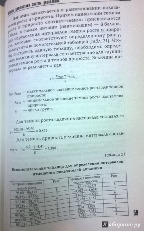 Иллюстрация 10 из 16 для Исследование систем управления - Ползунова, Краев | Лабиринт - книги. Источник: very_nadegata
