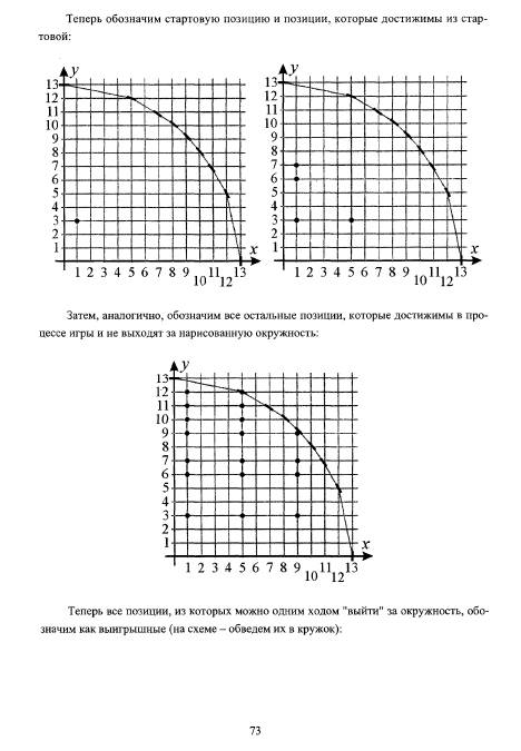 Иллюстрация 18 из 21 для Отличник ЕГЭ. Информатика. Решение сложных задач - Крылов, Ушаков | Лабиринт - книги. Источник: MIV