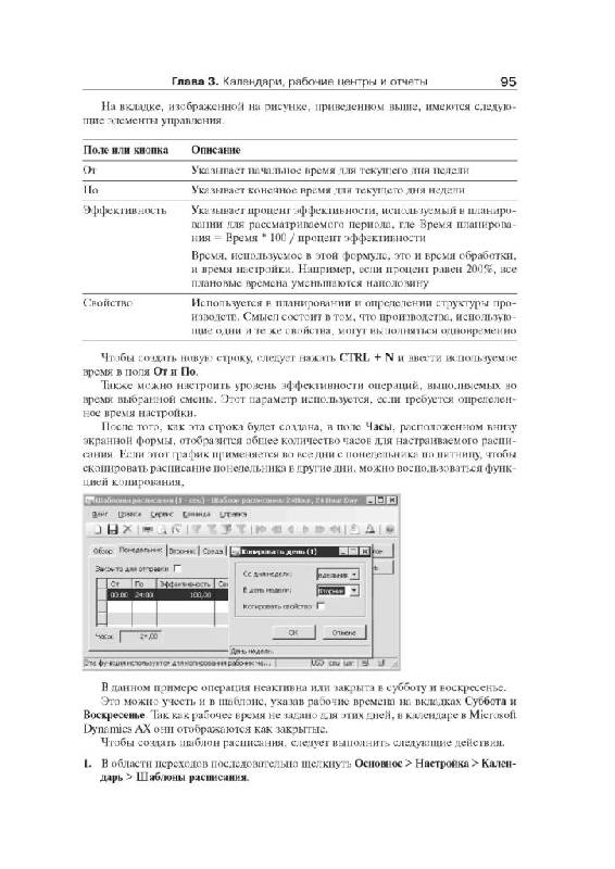 Иллюстрация 12 из 48 для Microsoft Dynamics AX 2009. Руководство пользователя. Том 2 - Вадим Корепин | Лабиринт - книги. Источник: Юта