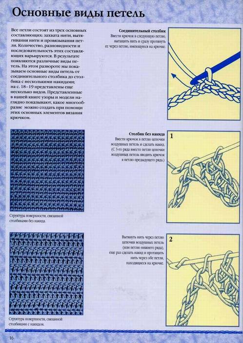 Иллюстрация 11 из 19 для Вязание крючком. Узоры, техники, модели - Гундула Штайнерт | Лабиринт - книги. Источник: Panterra