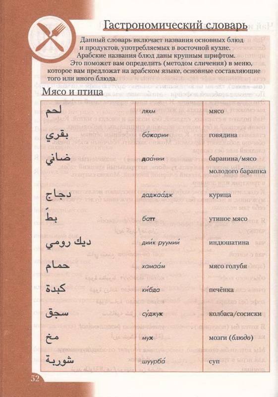 Арабские слова с транскрипцией