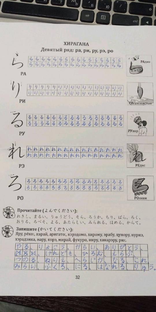 Иллюстрация 77 из 204 для Японская азбука. Учебное пособие - Анна Буландо | Лабиринт - книги. Источник: Лабиринт