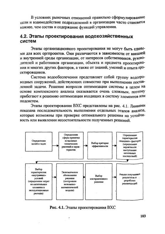 Иллюстрация 10 из 10 для Управление водохозяйственными системами. Учебник - Мумладзе, Гужина, Быковская, Кузьмина | Лабиринт - книги. Источник: Ялина