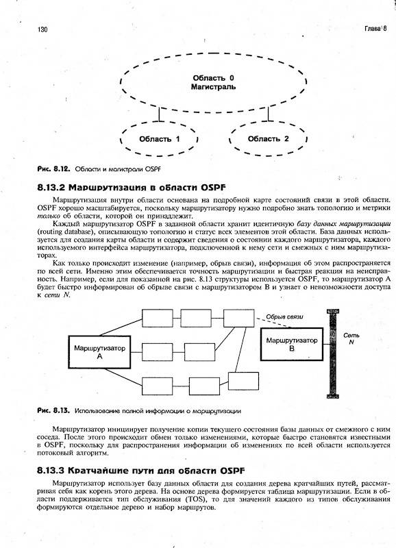 Иллюстрация 9 из 13 для TCP/IP. Архитектура, протоколы, реализация (включая IPv6 и IP Security) - Синди Фейт | Лабиринт - книги. Источник: Ялина