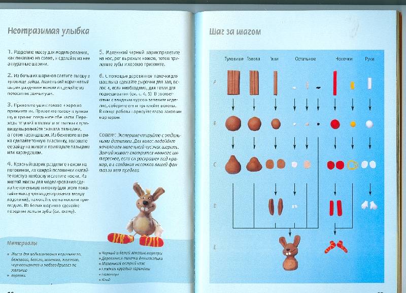 Иллюстрация 22 из 25 для Игрушки из массы для лепки - Лиза Бастиан | Лабиринт - книги. Источник: Ланадиана