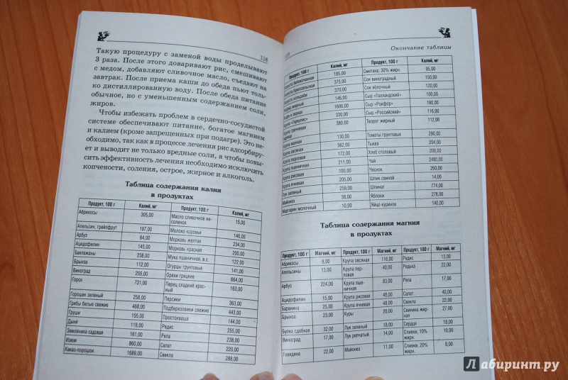 Иллюстрация 9 из 10 для 323 рецепта против подагры и других отложений солей - А. Синельникова | Лабиринт - книги. Источник: Нади
