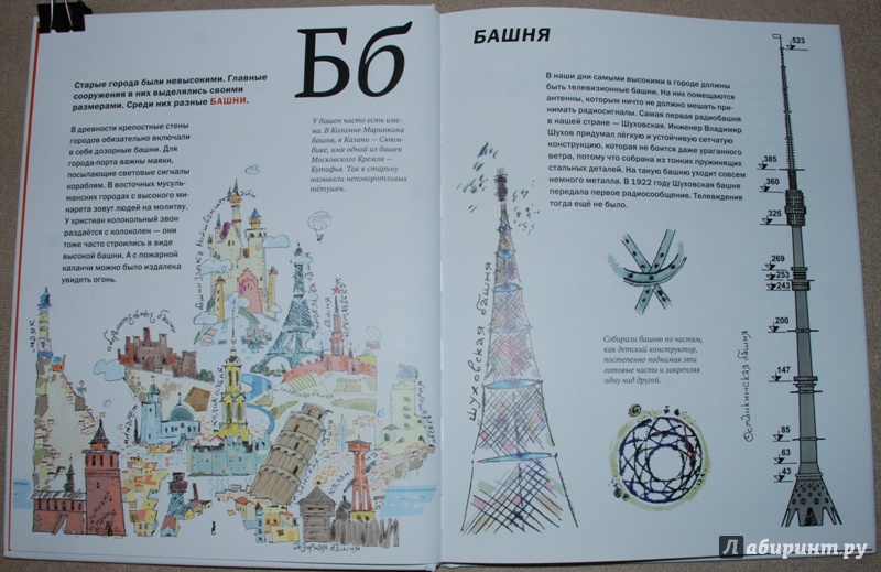 Иллюстрация 6 из 45 для Город от А до Я - Варвара Мухина | Лабиринт - книги. Источник: Книжный кот