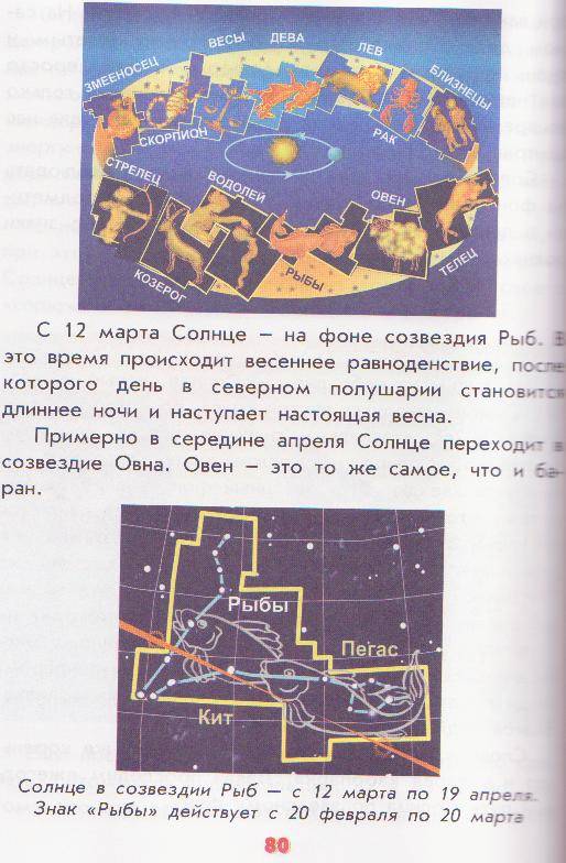 Иллюстрация 40 из 40 для Настоящая астрономия для мальчиков и девочек - Антонина Лукьянова | Лабиринт - книги. Источник: Ёжик