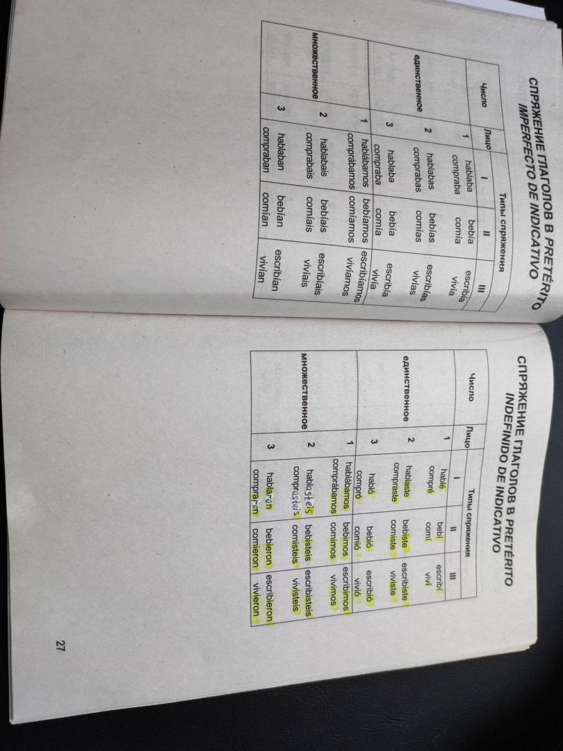 Иллюстрация 16 из 17 для Грамматика испанского языка в таблицах и схемах - Антон Антошкин | Лабиринт - книги. Источник: Можаровская  Анжелика