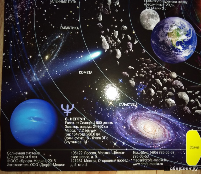 Иллюстрация 6 из 28 для Солнечная система. Демонстрационный плакат (2098) | Лабиринт - книги. Источник: JTRoth