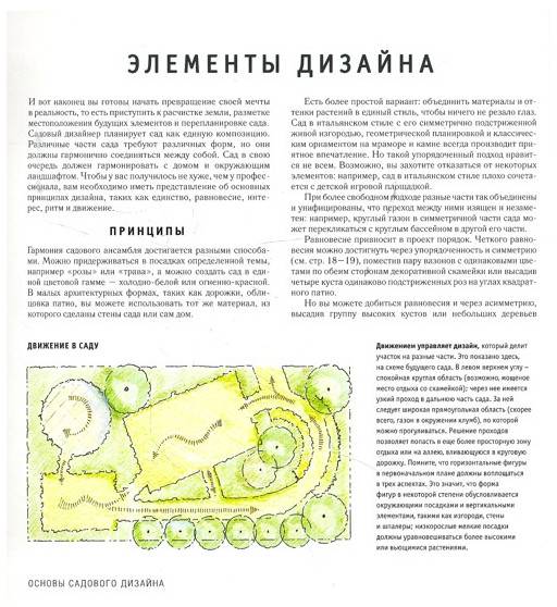 Иллюстрация 6 из 8 для Дизайн вашего сада - Робин Уильямс | Лабиринт - книги. Источник: Золотая рыбка