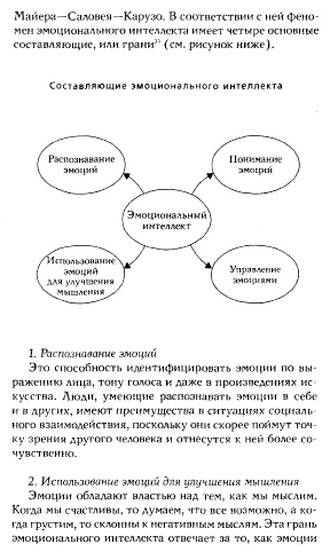 Иллюстрация 6 из 40 для Ключи к благополучию: Что может позитивная психология - Илона Бонивелл | Лабиринт - книги. Источник: Nadezhda_S