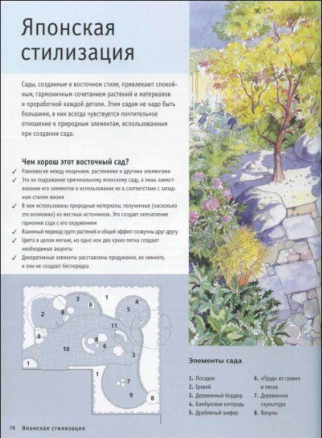 Иллюстрация 19 из 36 для Библия садового дизайна - Тим Ньюбери | Лабиринт - книги. Источник: enotniydrug