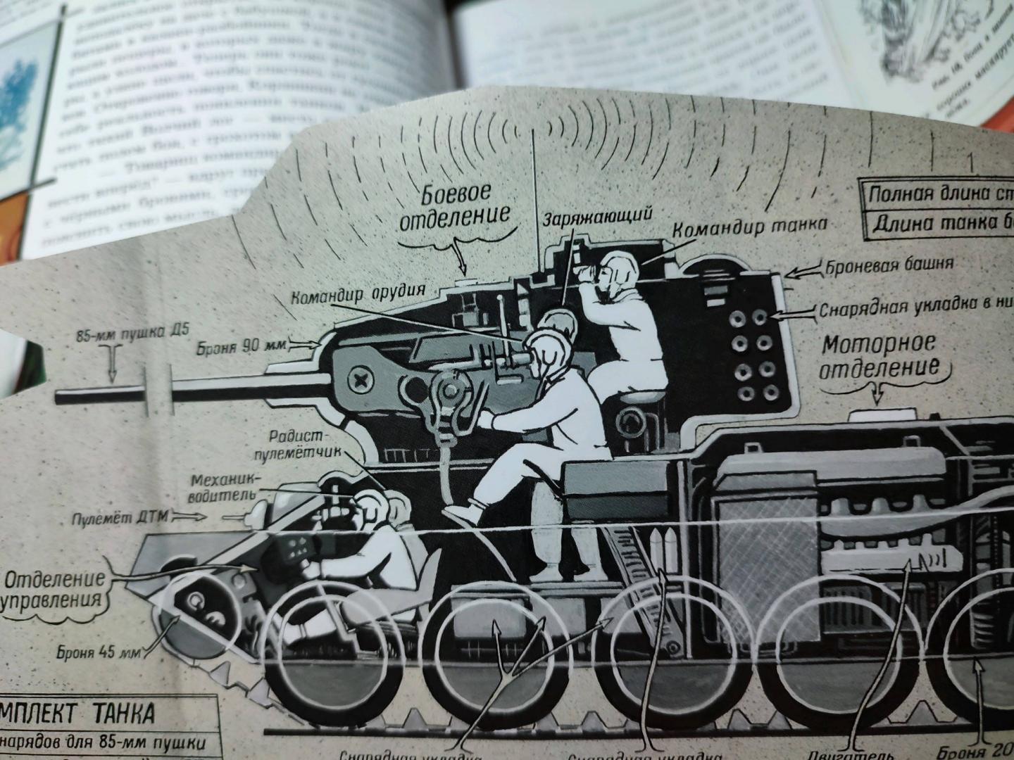 Иллюстрация 213 из 237 для Великая Отечественная война. 1941-1945 | Лабиринт - книги. Источник: Лебедева  Марина