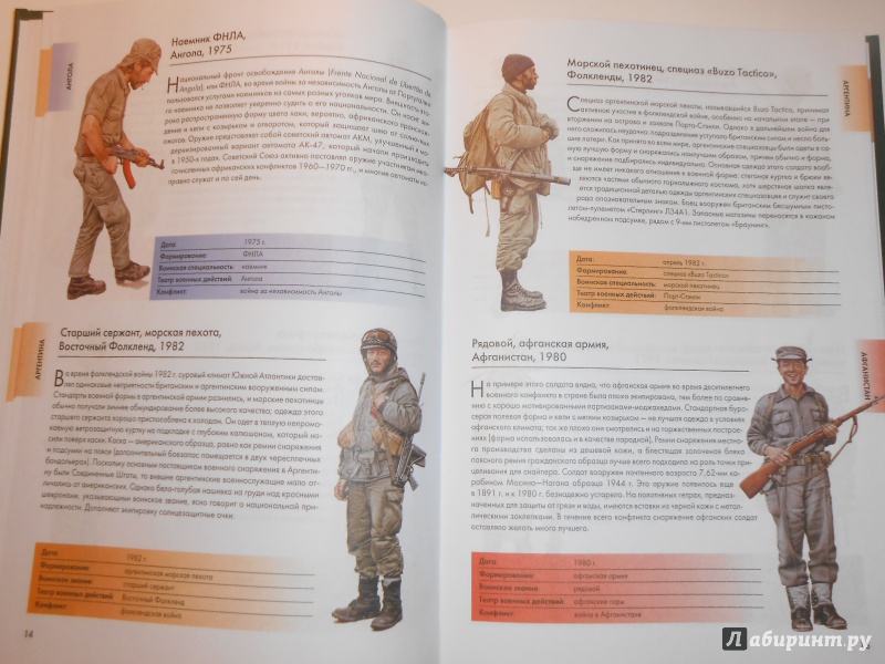 Иллюстрация 12 из 22 для Военная униформа ХХ века. 300 видов обмундирования от хаки до камуфляжа - Крис Макнаб | Лабиринт - книги. Источник: Леан