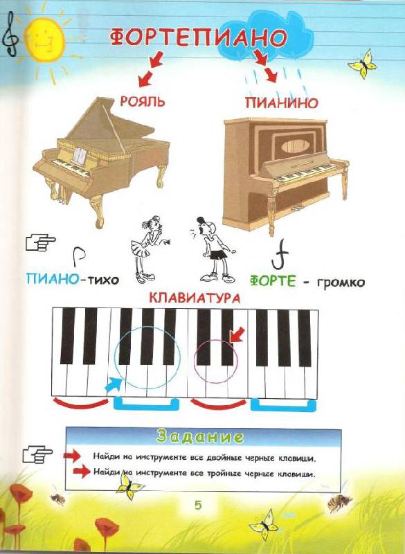 Иллюстрация 1 из 15 для Давай поиграем! Учебное пособие для обучения игре на фортепиано детей 4 - 6 лет - Наталья Рябухина | Лабиринт - книги. Источник: Юта