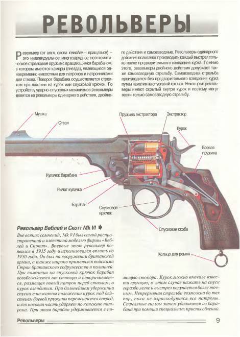 Иллюстрация 1 из 6 для 1000 образцов стрелкового оружия | Лабиринт - книги. Источник: Павлинова  Ирина Евгеньевна