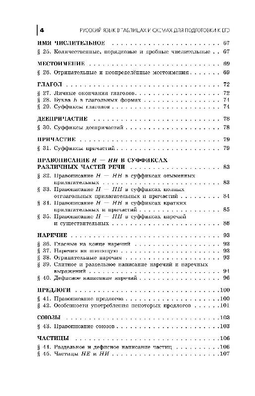 Иллюстрация 3 из 16 для Русский язык: в таблицах и схемах для подготовки к ЕГЭ - Наталия Миронова | Лабиринт - книги. Источник: Danon