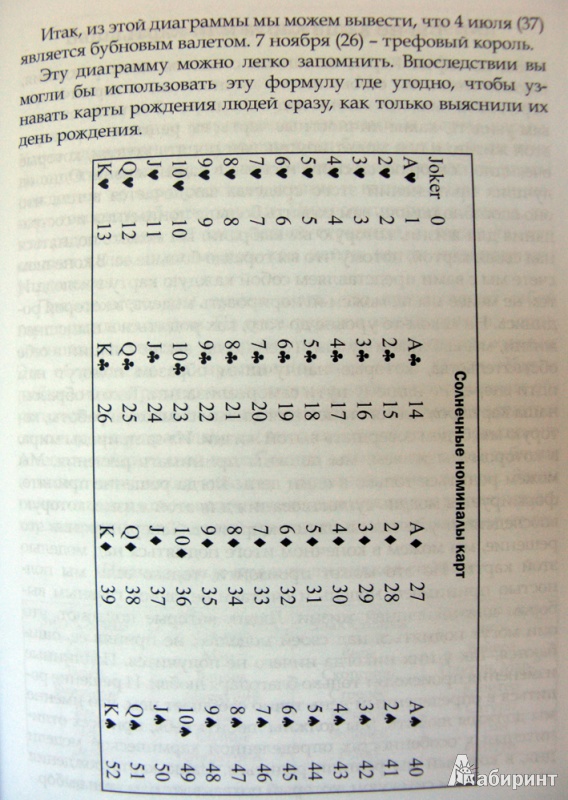 Иллюстрация 9 из 9 для По страницам книги Семи Гроз. Все, что вы хотели знать о карточной науке - Роберт Кэмп | Лабиринт - книги. Источник: MaxAsh