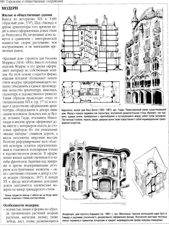 Иллюстрация 8 из 12 для Энциклопедия архитектурных стилей (синяя) - Вильфрид Кох | Лабиринт - книги. Источник: Алонсо Кихано