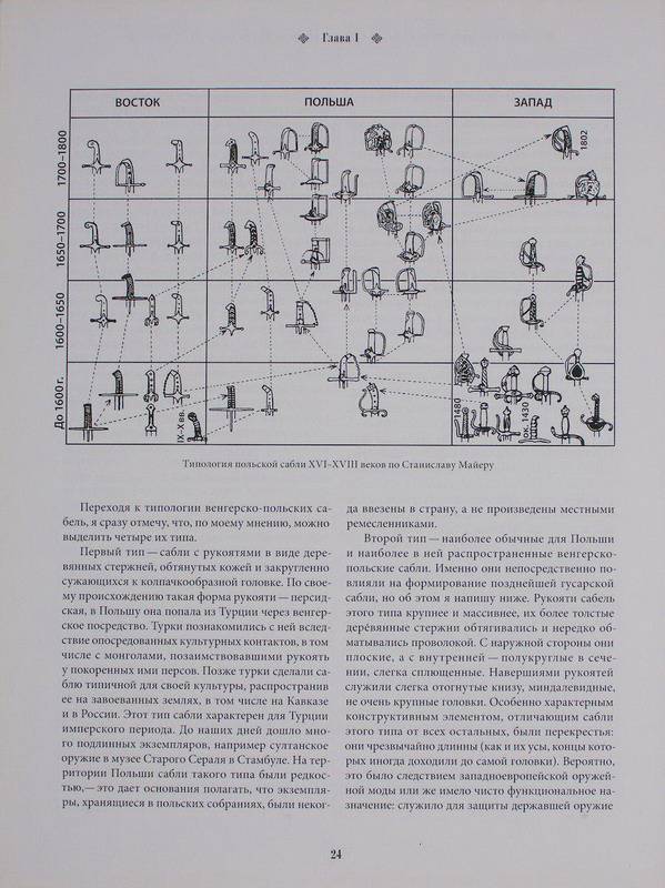 Иллюстрация 29 из 53 для Польские сабли - Влоджимеж Квасневич | Лабиринт - книги. Источник: Machaon