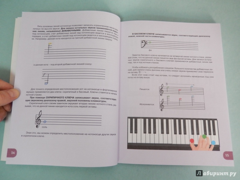 Иллюстрация 7 из 8 для Пианино для начинающих. Техника, песни, упражнения | Лабиринт - книги. Источник: dbyyb