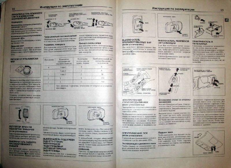 Иллюстрация 2 из 18 для Руководство по ремоту и эксплуатации Nissan Primera 1990-2002 гг. | Лабиринт - книги. Источник: Юта