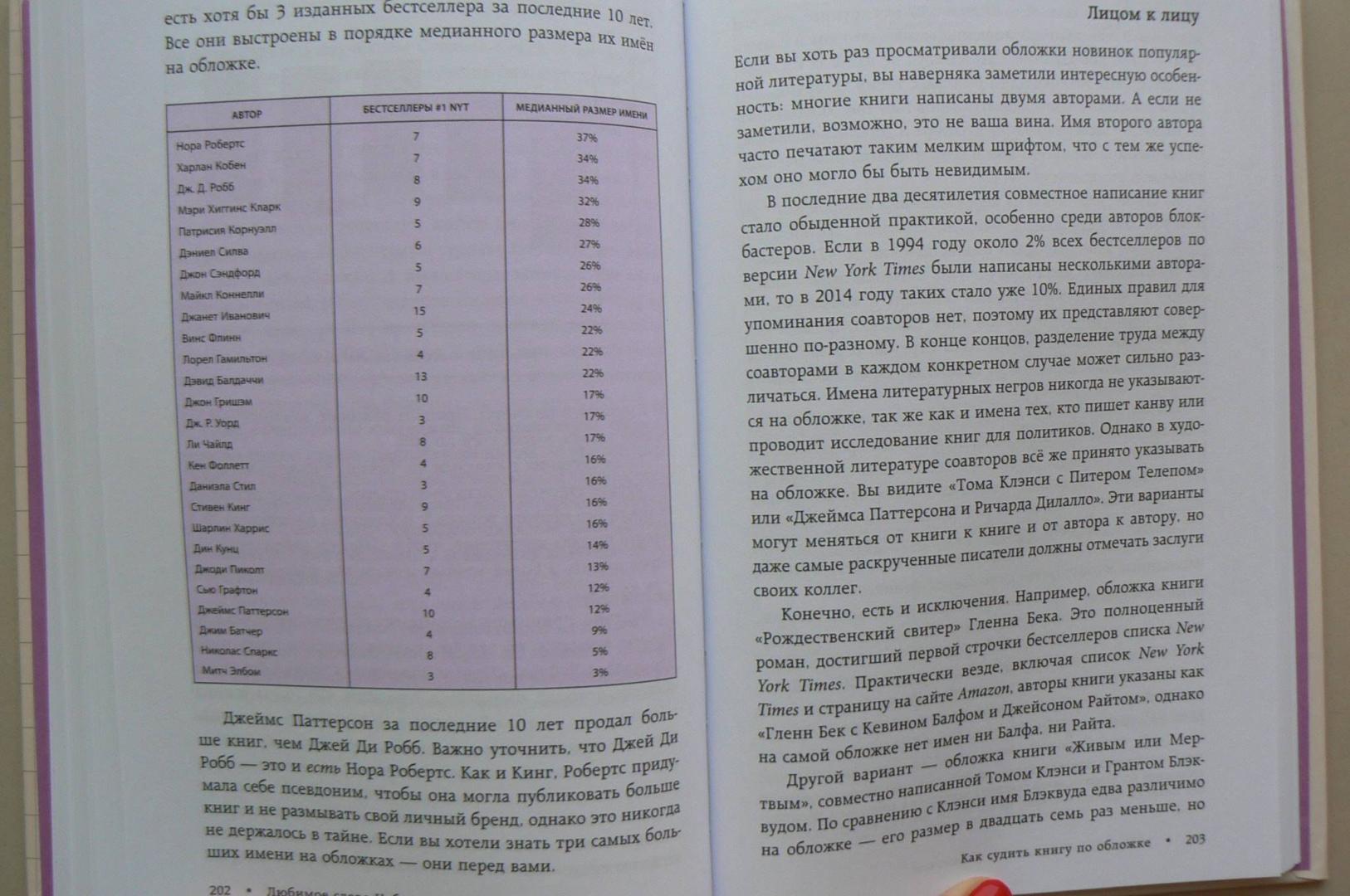Иллюстрация 16 из 46 для Любимое слово Набокова - лиловый. Что может рассказать статистика о наших любимых авторах - Бен Блатт | Лабиринт - книги. Источник: Лидия
