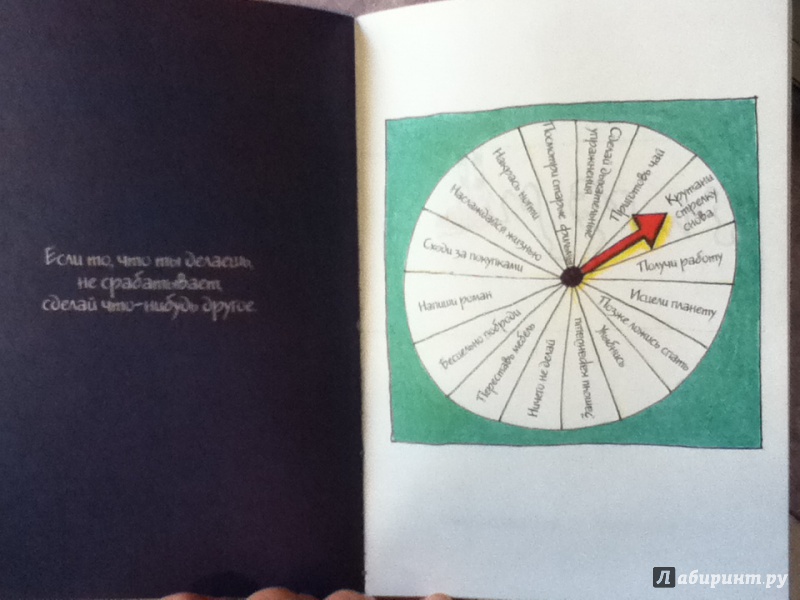 Иллюстрация 7 из 30 для Бальзам для души - Деб Коффман | Лабиринт - книги. Источник: ЮльПална