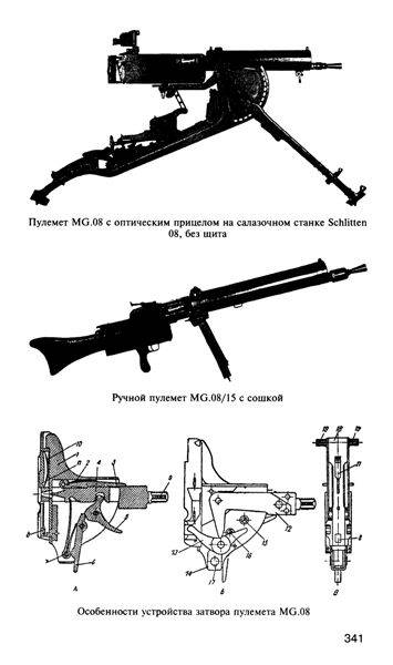 Иллюстрация 11 из 18 для Пулеметы Русской армии в бою - Семен Федосеев | Лабиринт - книги. Источник: Юта