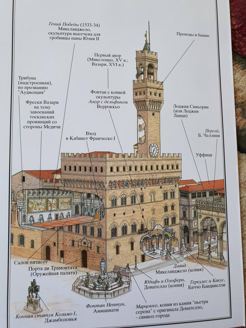 Иллюстрация 5 из 16 для Флоренция. Искусство и история | Лабиринт - книги. Источник: Лабиринт