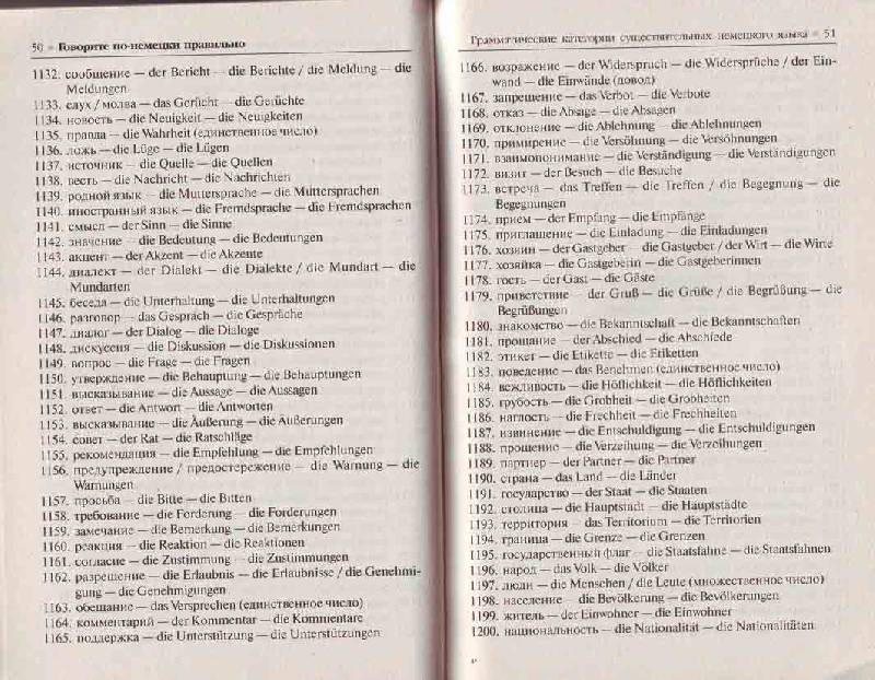 Иллюстрация 27 из 32 для Говорите по-немецки правильно - Павел Литвинов | Лабиринт - книги. Источник: Матрёна