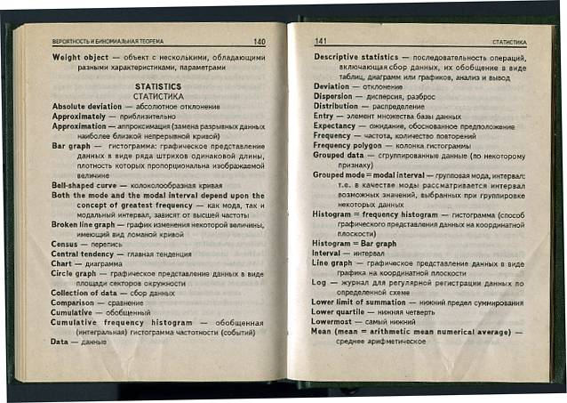 Иллюстрация 2 из 2 для Англо(США)-русский математический словарь для средних школ и колледжей - В. Цаплин | Лабиринт - книги. Источник: Книголюб