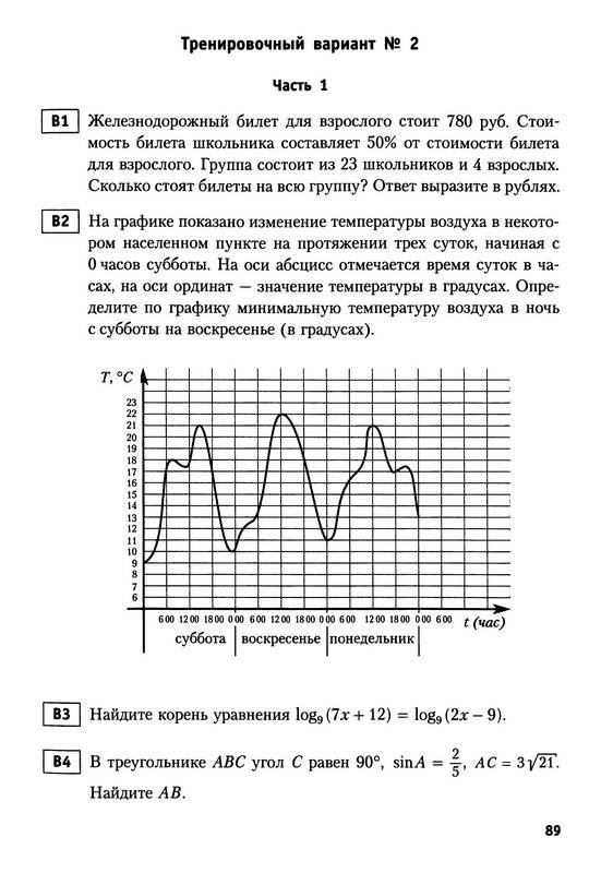 Иллюстрация 9 из 18 для Единый государственный экзамен 2010. Математика. Универсальные материалы для подготовки - Ященко, Семенов, Семенова, Посицельский, Семенов, Шестаков, Шноль, Смирнов, Высоцкий | Лабиринт - книги. Источник: Machaon