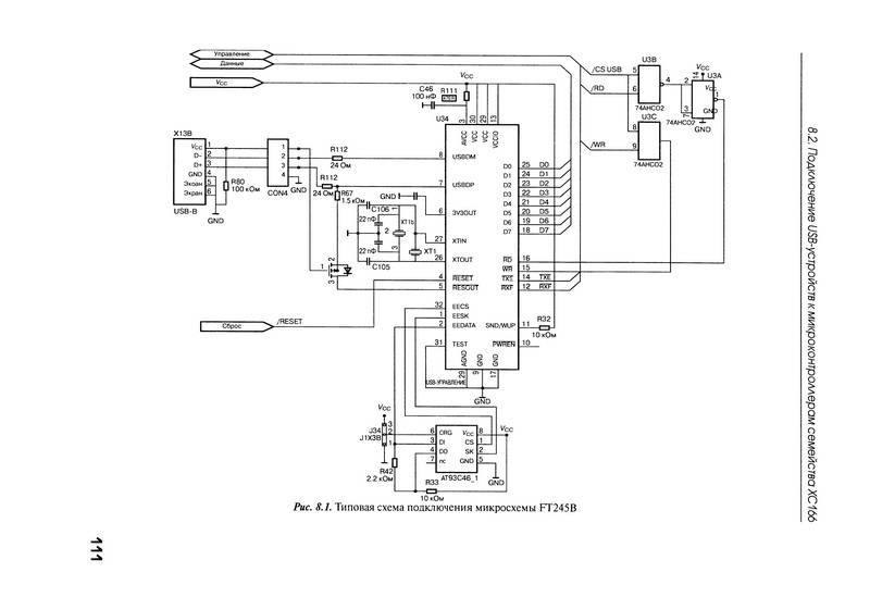 Иллюстрация 10 из 13 для Микроконтроллеры семейства XC166. Вводный курс разработчика - Бич, Гринхилл | Лабиринт - книги. Источник: Ялина
