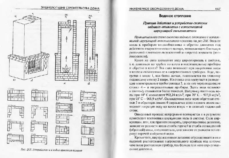 Иллюстрация 16 из 18 для Энциклопедия строительства дома | Лабиринт - книги. Источник: Юта