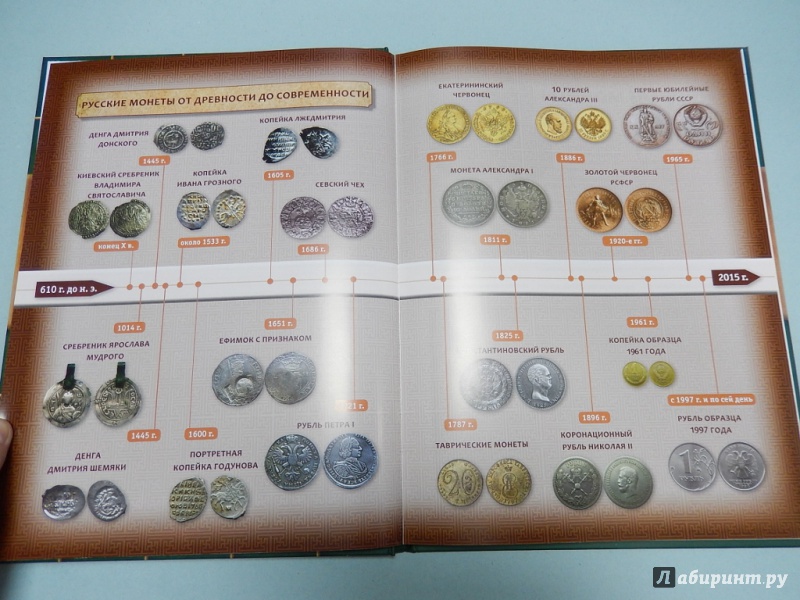 Иллюстрация 5 из 20 для 100 самых известных монет России - Дмитрий Гулецкий | Лабиринт - книги. Источник: dbyyb