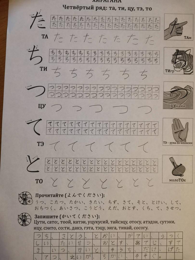 Иллюстрация 136 из 204 для Японская азбука. Учебное пособие - Анна Буландо | Лабиринт - книги. Источник: Лабиринт