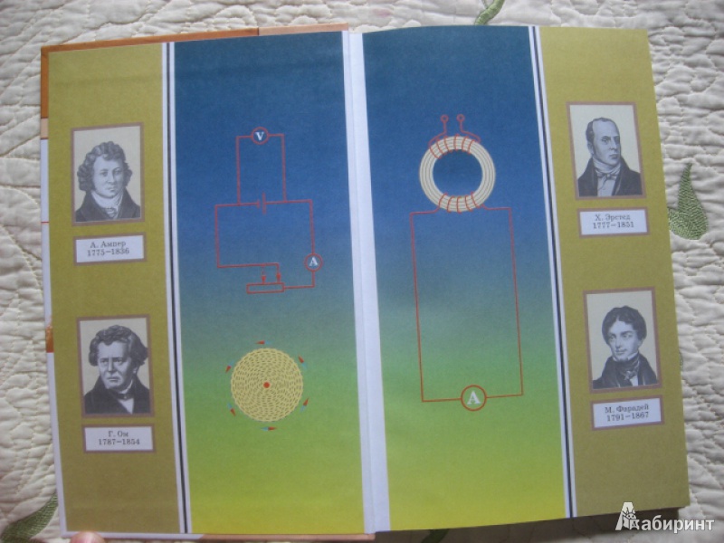 Иллюстрация 5 из 18 для Физика: учебник для 8 класса общеобразовательных учреждений - Гребенев, Пинский, Разумовский | Лабиринт - книги. Источник: Юта