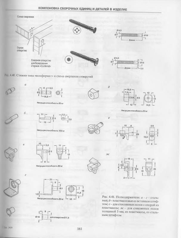 Иллюстрация 17 из 19 для Конструирование мебели - Барташевич, Трофимов | Лабиринт - книги. Источник: Ялина