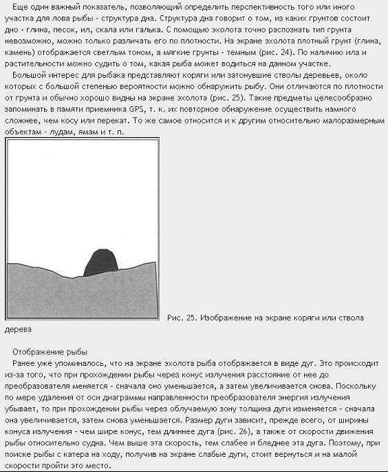 Иллюстрация 9 из 9 для Эхолоты и GPS-навигаторы. Радиоэлектроника для рыбака - Валерий Евстратов | Лабиринт - книги. Источник: Рыженький
