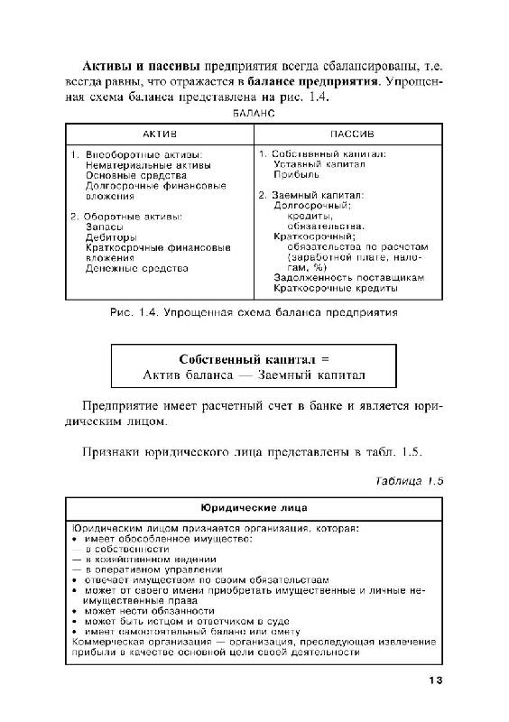 Иллюстрация 12 из 15 для Экономика предприятия (в схемах, таблицах, расчетах). Учебное пособие. - Скляренко, Прудников, Акуленко, Кучеренко | Лабиринт - книги. Источник: Danon