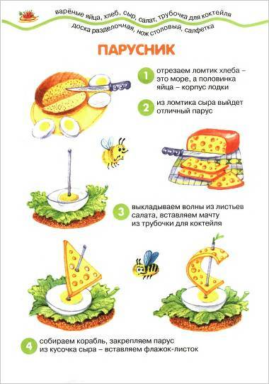 Иллюстрация 4 из 7 для Веселый бутерброд. Детская кулинария - Бондарева, Юдохина | Лабиринт - книги. Источник: Ценитель классики