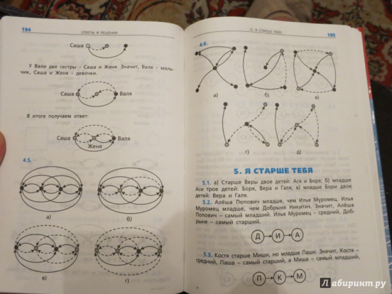 Иллюстрация 22 из 23 для Математика в твоих руках. 1-4 классы. ФГОС - Калинина, Кац, Тилипман | Лабиринт - книги. Источник: Юта