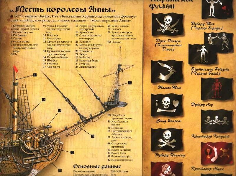 Иллюстрация 11 из 37 для Пираты и их сокровища - Джон Мэтьюс | Лабиринт - книги. Источник: Zhanna
