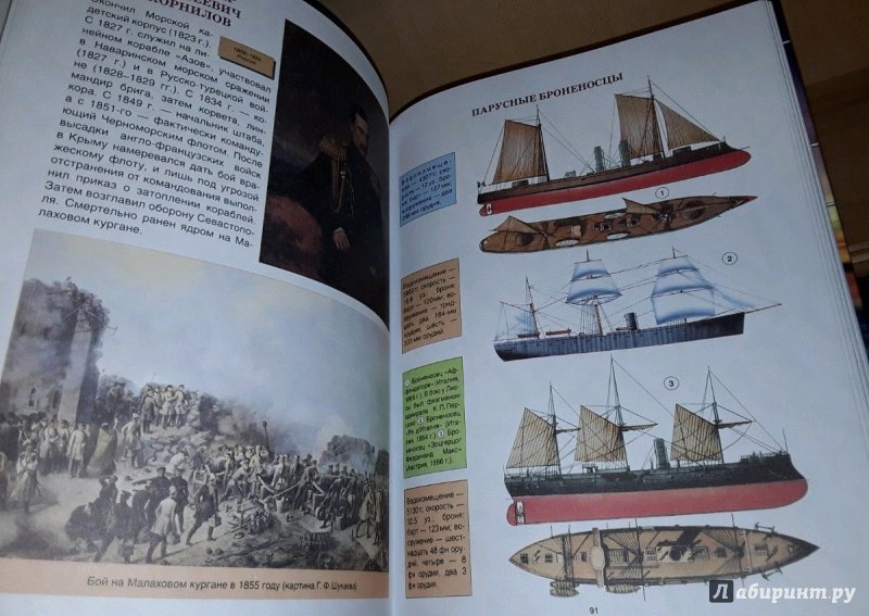 Иллюстрация 21 из 23 для Энциклопедия будущего адмирала | Лабиринт - книги. Источник: Космос
