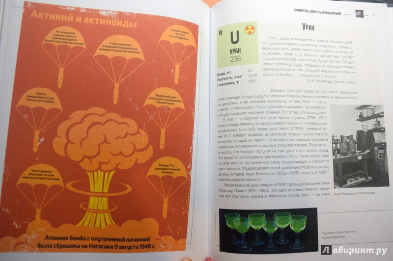 Иллюстрация 43 из 50 для Химические элементы в инфографике - Илья Леенсон | Лабиринт - книги. Источник: JusikP
