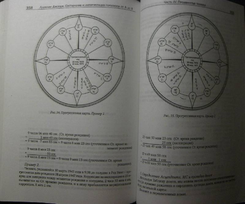 Иллюстрация 5 из 5 для Астрология от А до Я. Составление и интерпретация гороскопа. Практическое руководство - Джордж Ллевеллин | Лабиринт - книги. Источник: Polli